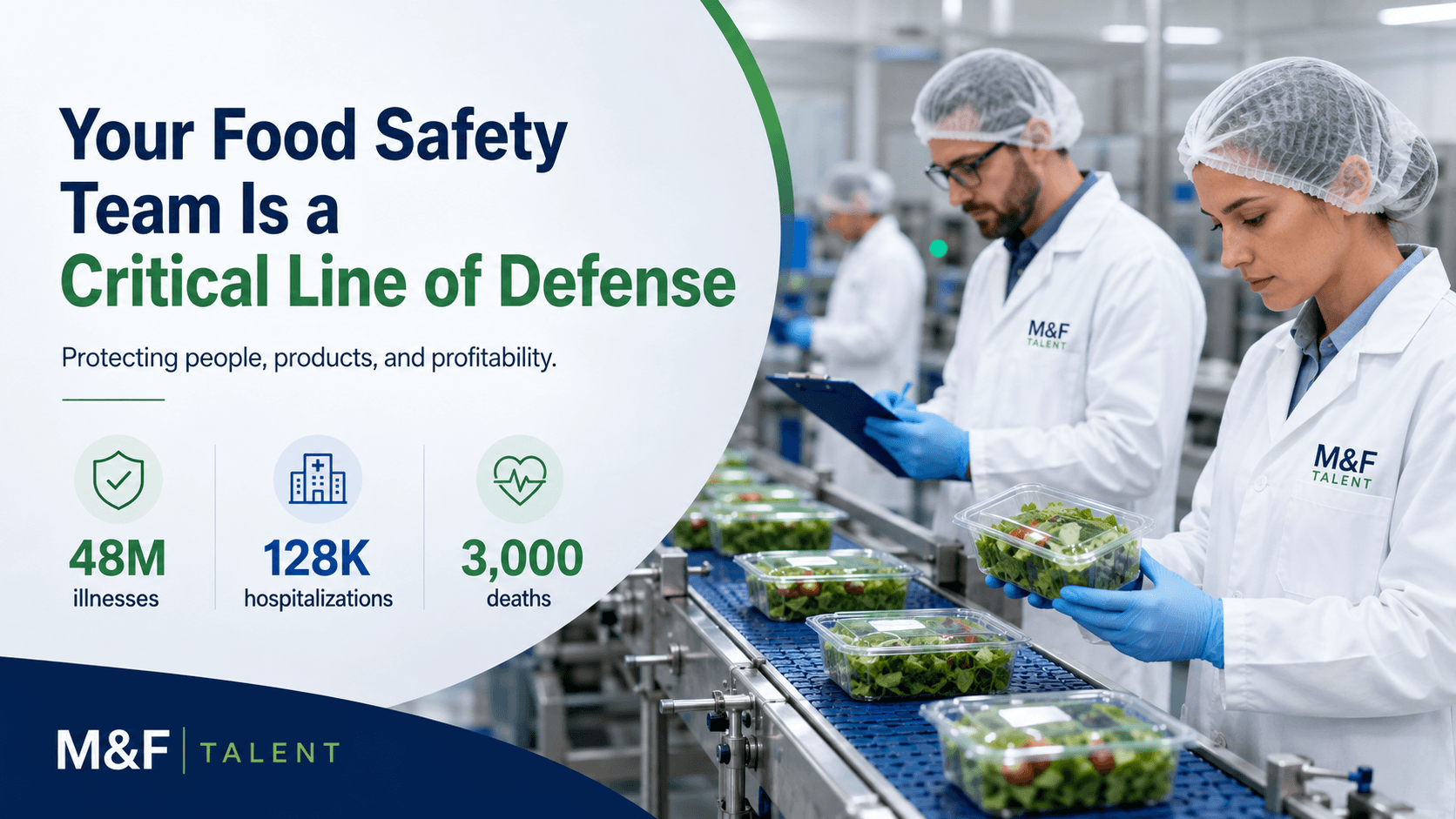The Importance of a Strong Food Safety Team
